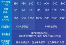 5G聯(lián)通套餐資費(fèi)介紹-有卡有網(wǎng)