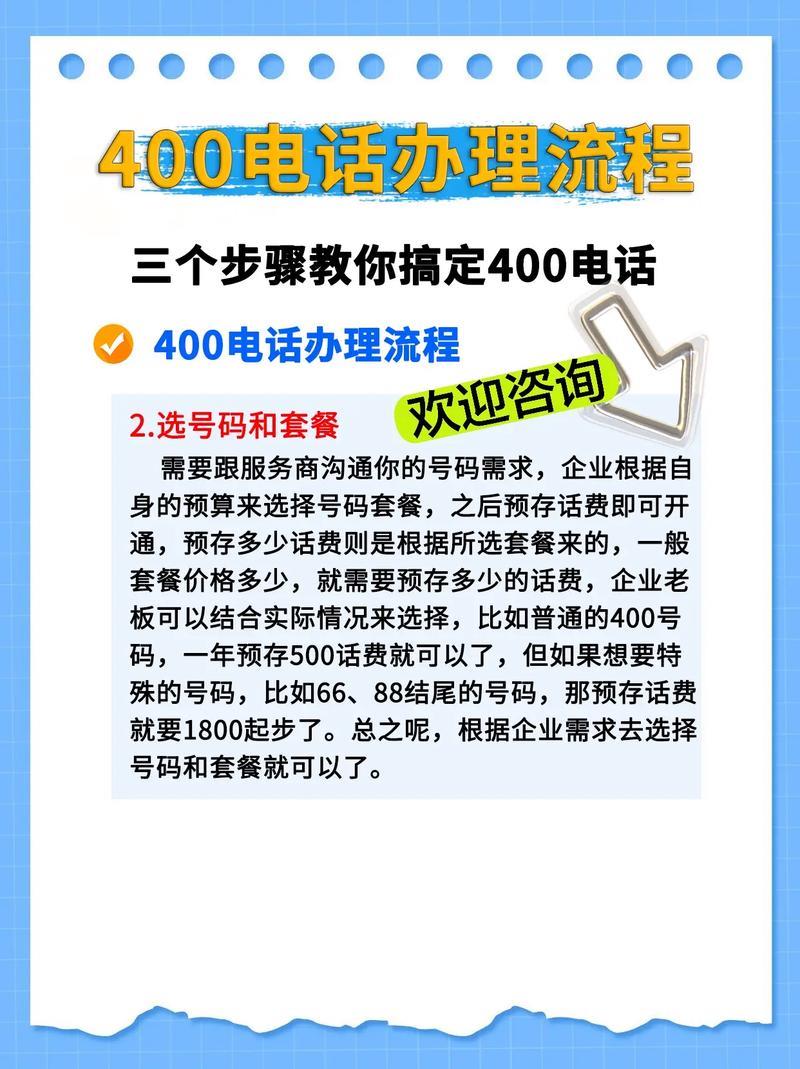 固定電話開通辦理流程