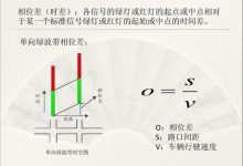 計算綠波速度:城市交通綠波通行技巧與速度建議-有卡有網(wǎng)