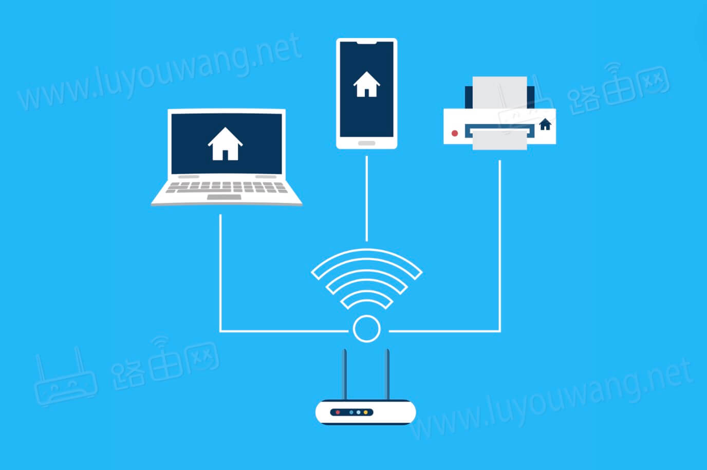 http//:www192.168.1.1修改wifi密碼