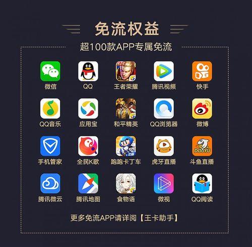 騰訊大王卡適用app