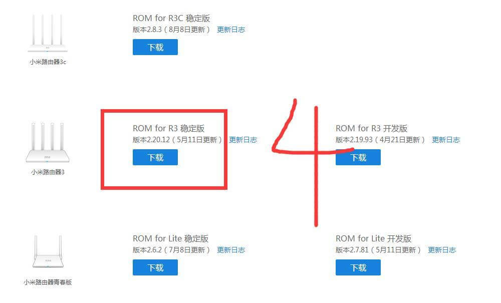 小米路由器3 U盤刷機