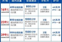 2024年電信寬帶套餐詳情表:費用與服務解析-有卡有網(wǎng)