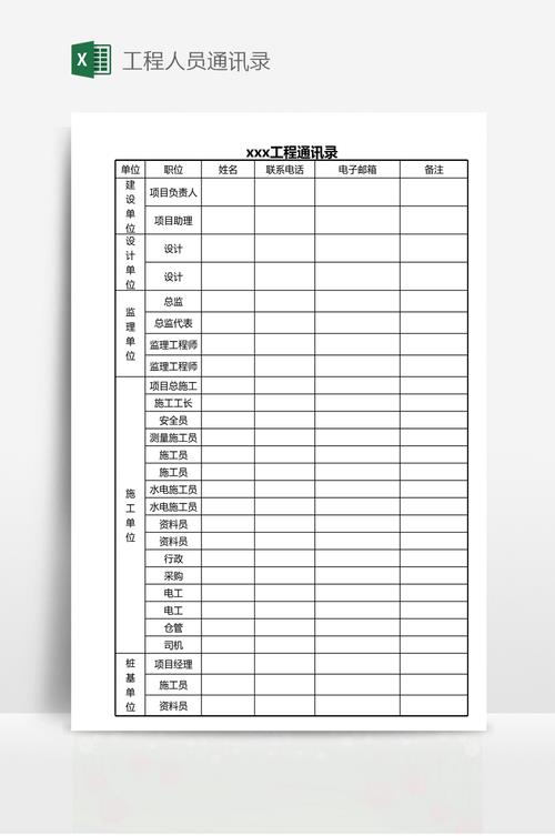 建筑工程通訊錄名單樣本