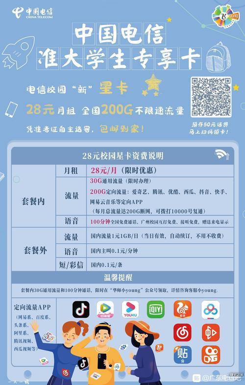 校園卡其他流量：詳解校園卡流量套餐及使用技巧