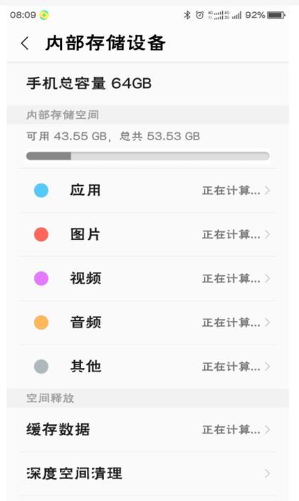 內(nèi)存壓縮技術(shù)示意圖