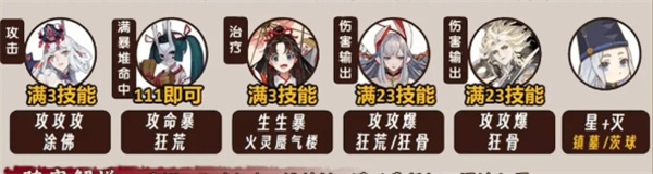 陰陽(yáng)師pve陣容2024