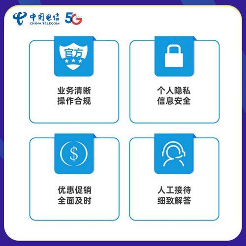 5元月租手機卡示例
