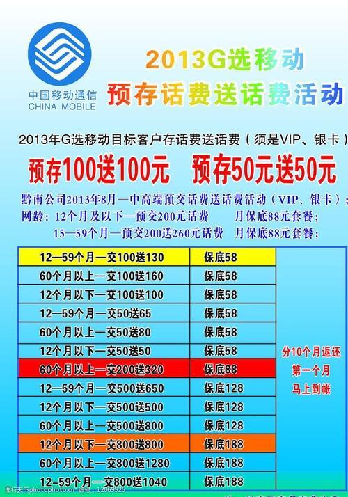 河北移動(dòng)卡套餐介紹：滿足您的多樣化需求