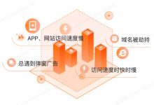 手動更改電腦IP地址與DNS設置教程-有卡有網(wǎng)