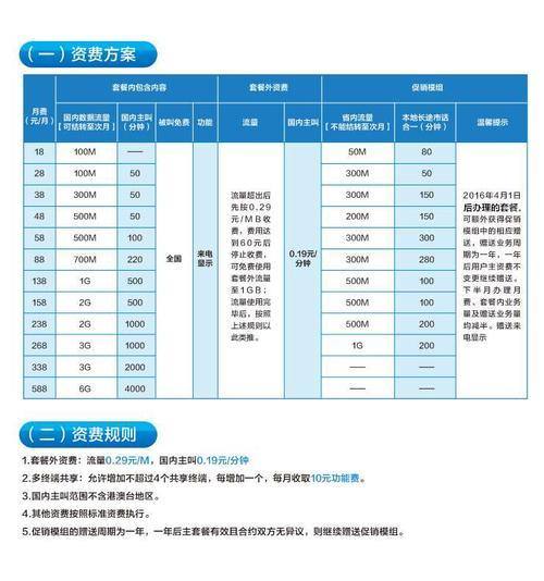 18元月租移動(dòng)套餐：超值選擇，精彩無限