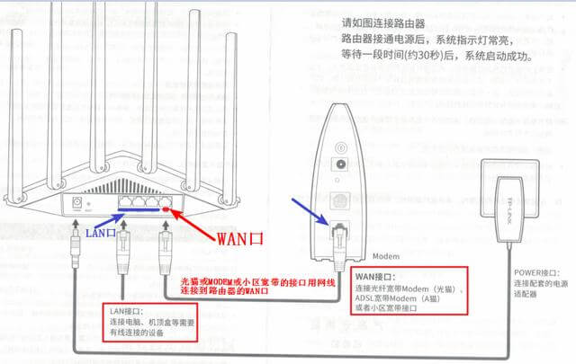 tplink無線路由器怎么設置教程【圖解】