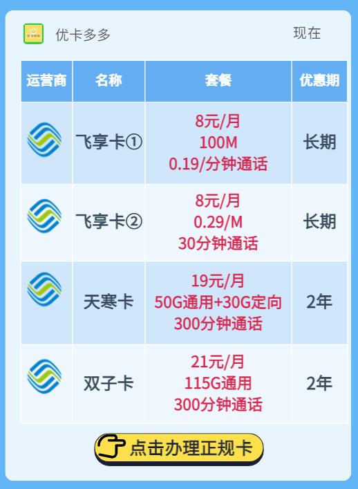 移動最低多少錢套餐一個月？這四個移動月租套餐，你知道嗎？