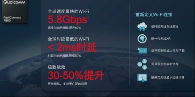 WiFi7什么時(shí)候出來？(Wi-Fi 7預(yù)計(jì)年底商用)