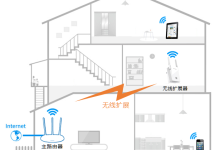 wifi信號(hào)增強(qiáng)器擴(kuò)展器怎么設(shè)置使用-有卡有網(wǎng)