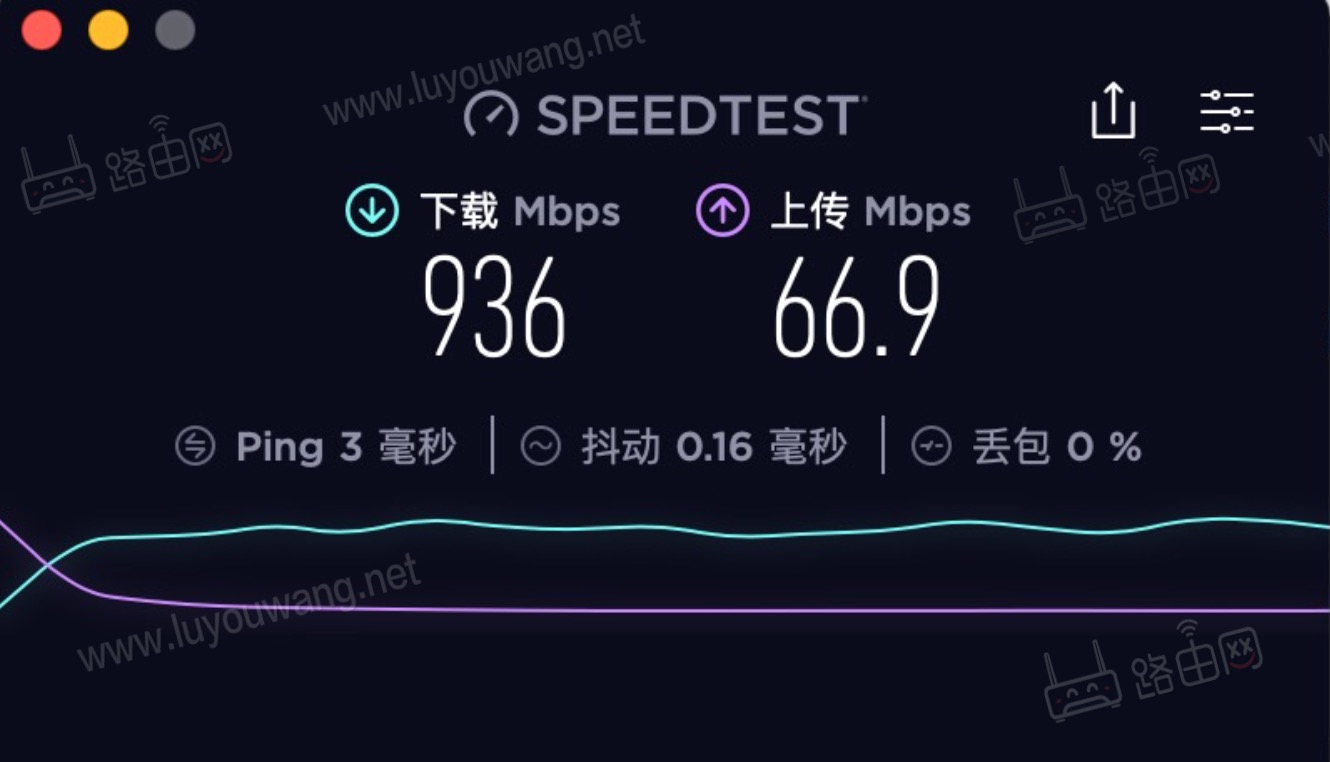 1000M寬帶測速
