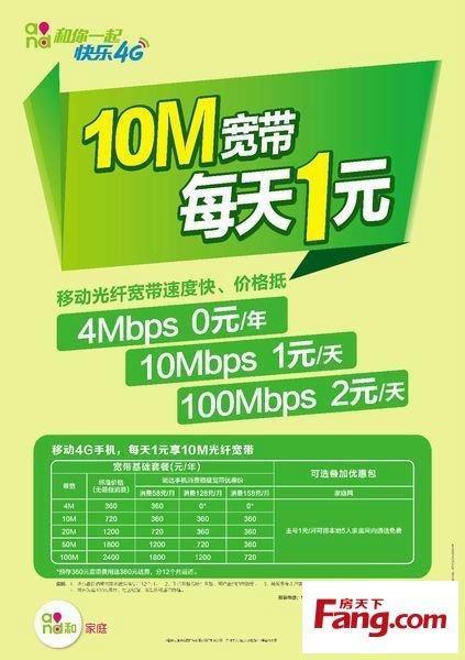寬帶套餐選擇示意圖