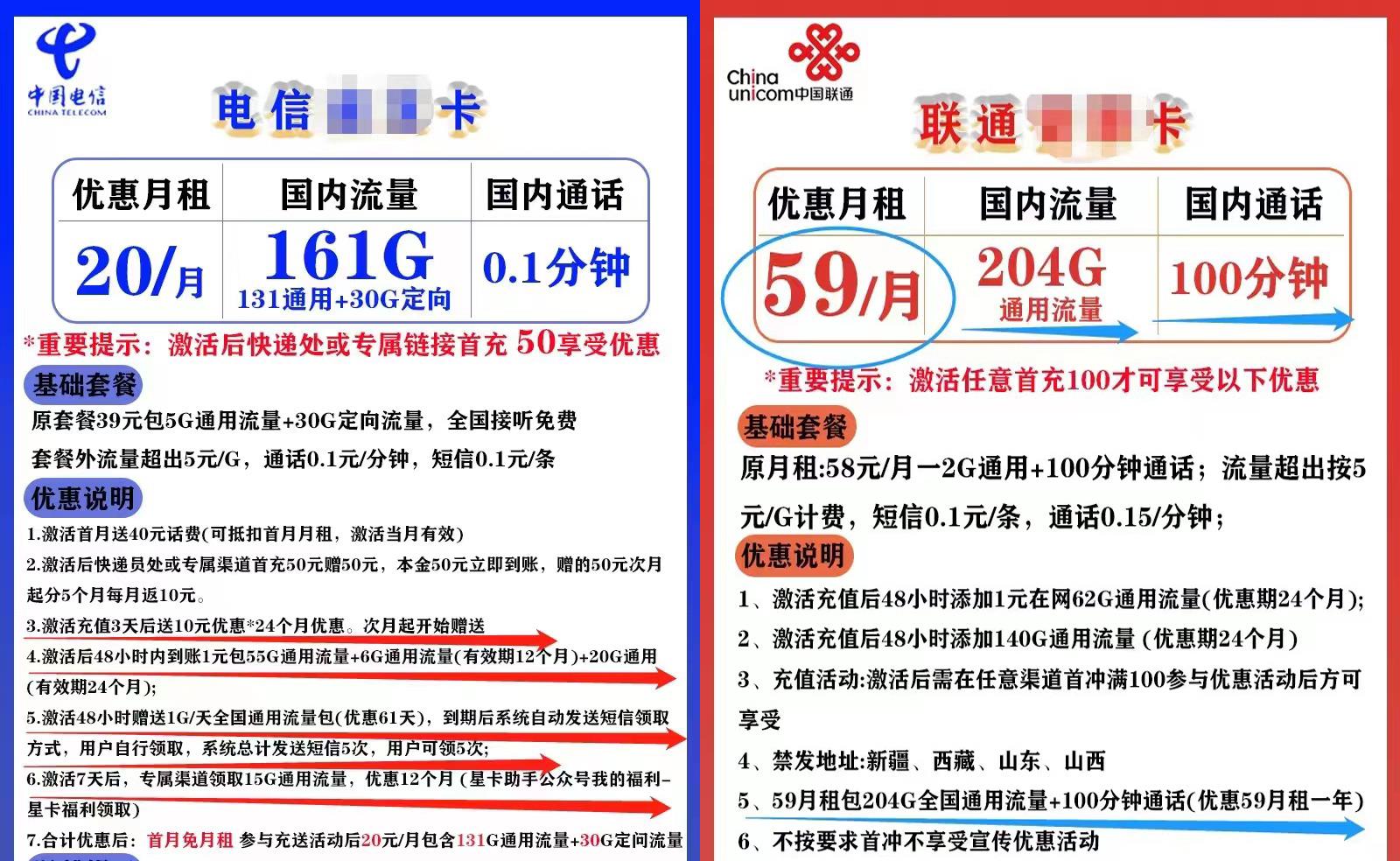 運(yùn)營(yíng)商競(jìng)合期間套餐變化