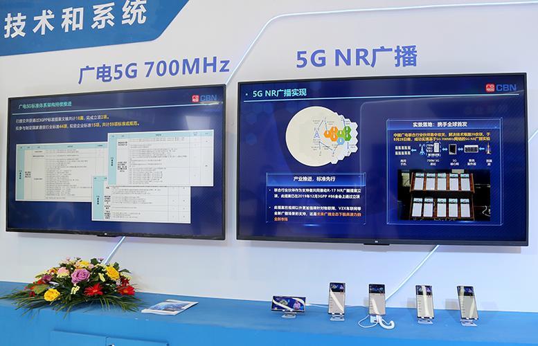 中國廣電USIM卡：5G時代的‘新身份證’