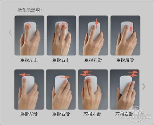 多點(diǎn)觸控鼠標(biāo)是什么