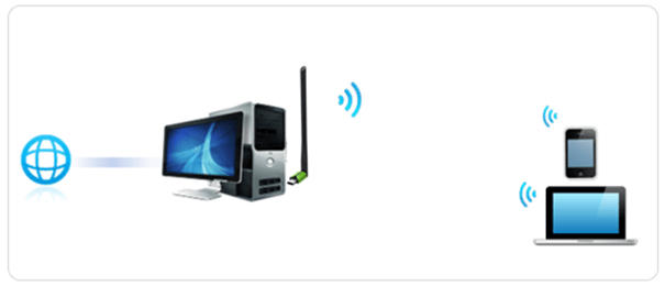 TP-LINK TL-WDN5200H 模擬AP設置教程【圖文】