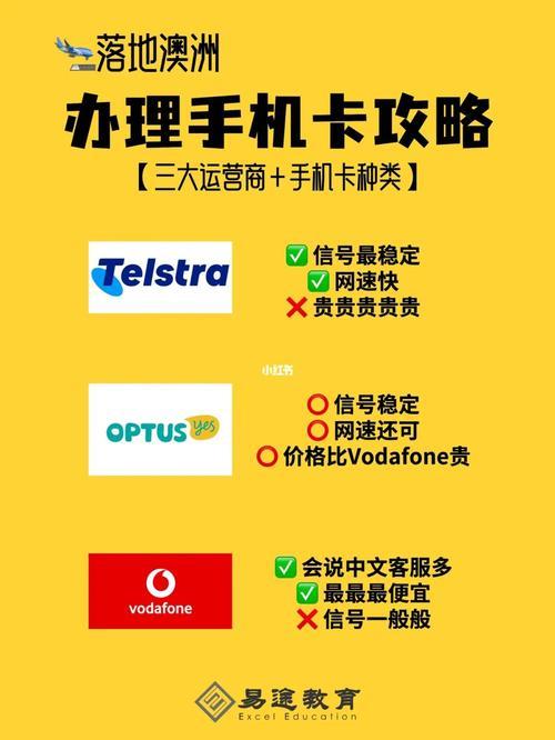 辦理手機(jī)卡：詳細(xì)攻略