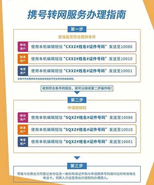 攜號轉(zhuǎn)網(wǎng)相關(guān)圖片