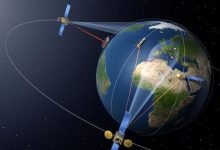 四大運營商外再組星網(wǎng)通信:國內(nèi)通信市場或?qū)⒂兄卮蟾母铮?有卡有網(wǎng)