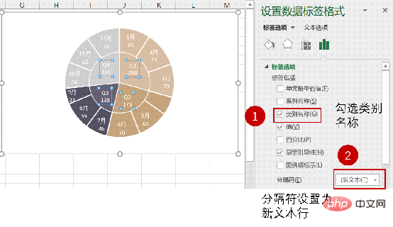 實(shí)用Excel技巧分享：雙層餅圖的使用