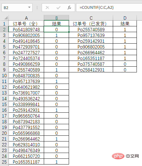 實用Excel技巧分享：三種常用的核對數(shù)據(jù)方法