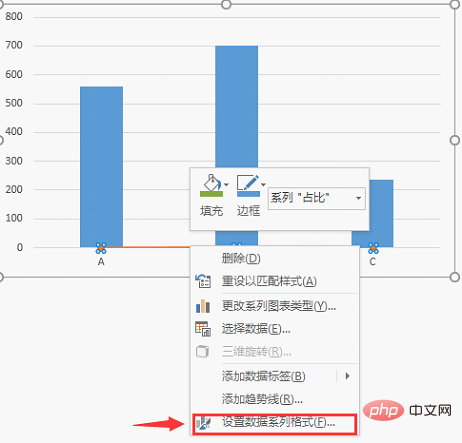 實用Excel技巧分享：一張圖表搞定數(shù)據(jù)對比、走勢和比例貢獻