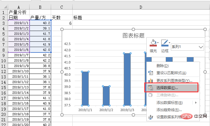 實用Excel技巧分享：帶你制作一張高大上的動態(tài)圖表