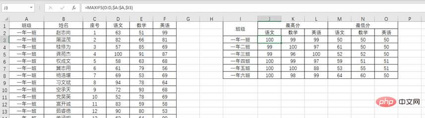 實(shí)用Excel技巧分享：按條件查找最大、最小值！