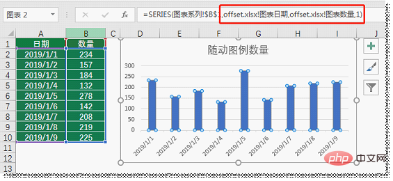 Excel函數(shù)學(xué)習(xí)之聊聊動(dòng)態(tài)統(tǒng)計(jì)之王OFFSET()