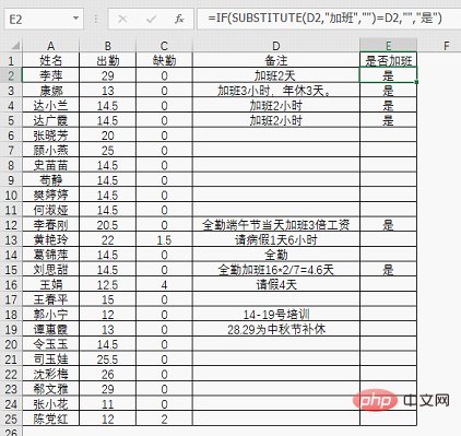 實用Excel技巧分享：判斷單元格是否包含特定內容