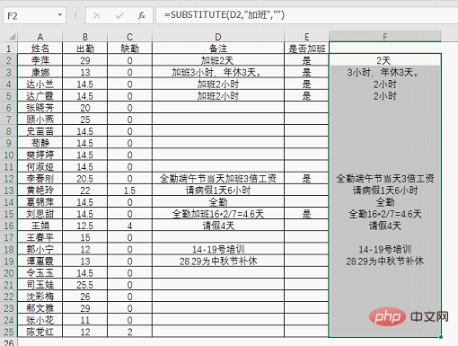 實用Excel技巧分享：判斷單元格是否包含特定內容