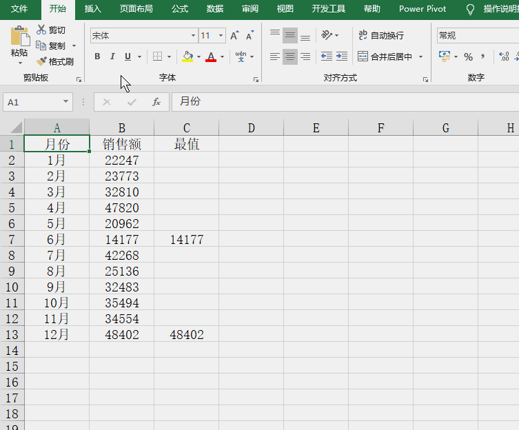 Excel圖表學(xué)習(xí)之折線圖中突顯最大最小值