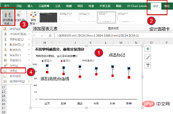 實用Excel技巧分享：5個小步驟帶你做一張高逼格的折線圖