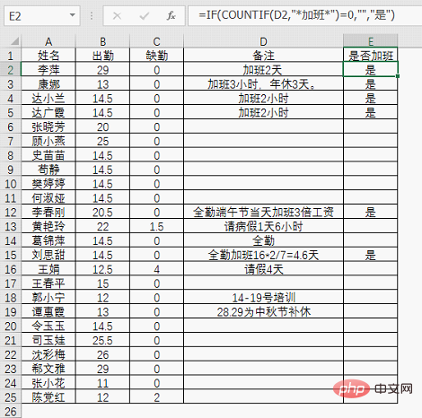 實用Excel技巧分享：判斷單元格是否包含特定內容