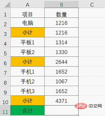 Excel函數(shù)學習之以一敵十的SUBTOTAL函數(shù)！