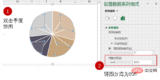 實(shí)用Excel技巧分享：雙層餅圖的使用