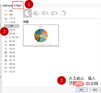 實(shí)用Excel技巧分享：雙層餅圖的使用