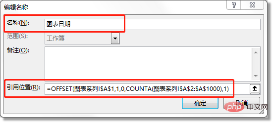 Excel函數(shù)學(xué)習(xí)之聊聊動(dòng)態(tài)統(tǒng)計(jì)之王OFFSET()