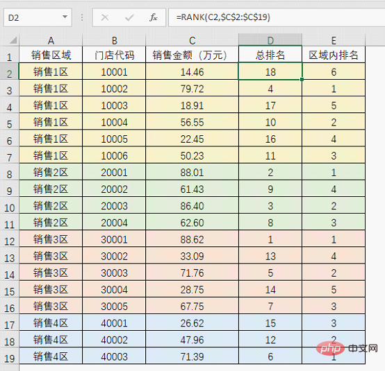 實用Excel技巧分享：按條件進行排名的公式套路
