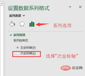 實用Excel技巧分享：一張圖表搞定數(shù)據(jù)對比、走勢和比例貢獻