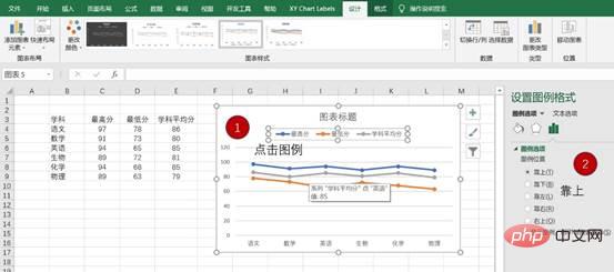 實用Excel技巧分享：5個小步驟帶你做一張高逼格的折線圖