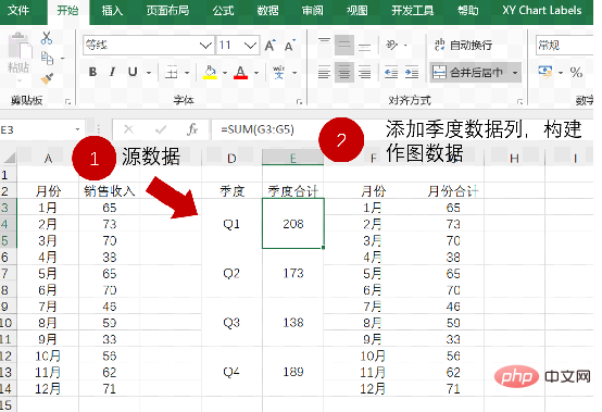 實(shí)用Excel技巧分享：雙層餅圖的使用