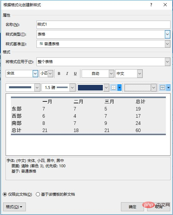 實用Word技巧分享：設(shè)置文本樣式和表格樣式！