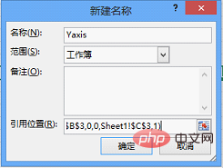 實用Excel技巧分享：帶你制作一張高大上的動態(tài)圖表