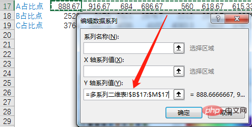 實用Excel技巧分享：一張圖表搞定數(shù)據(jù)對比、走勢和比例貢獻
